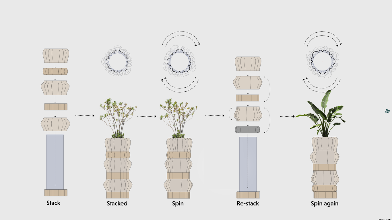 RoVas Milan stacking.png