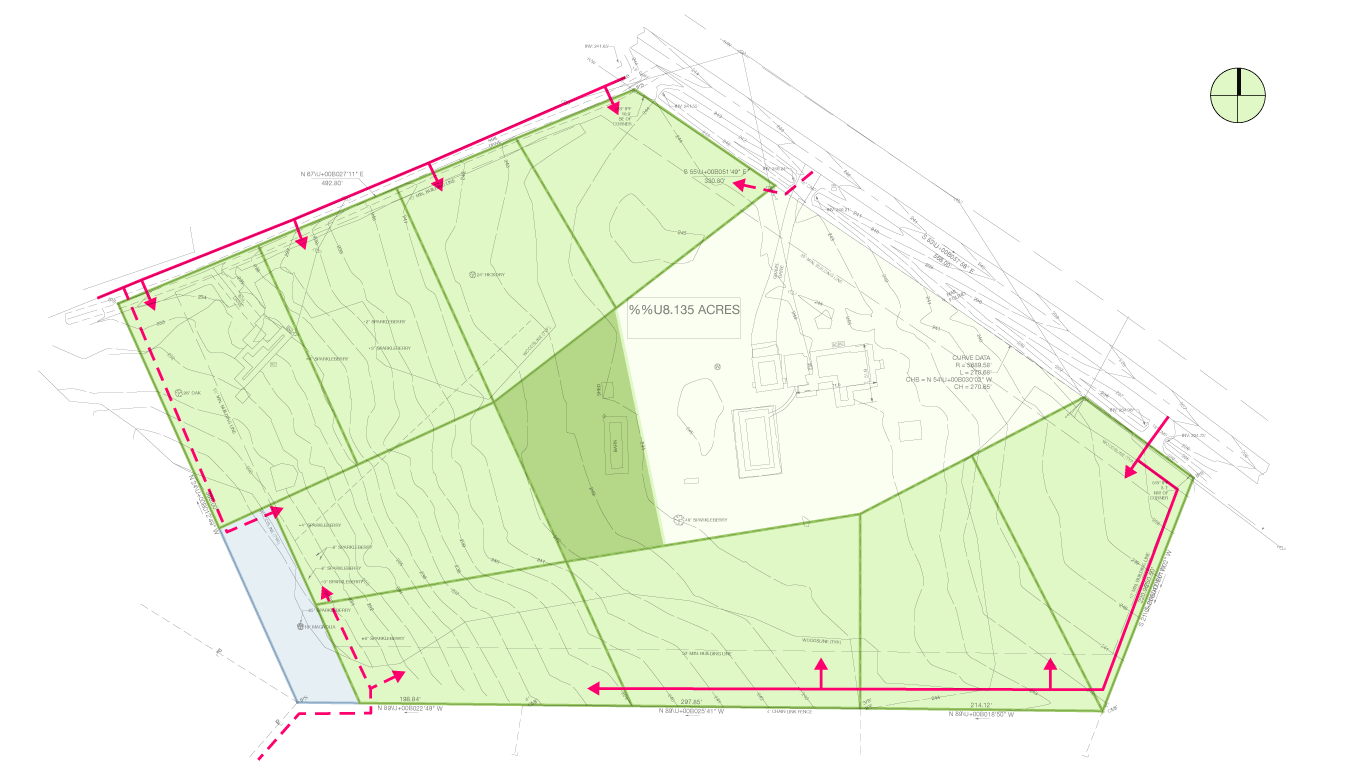 Plot Layout