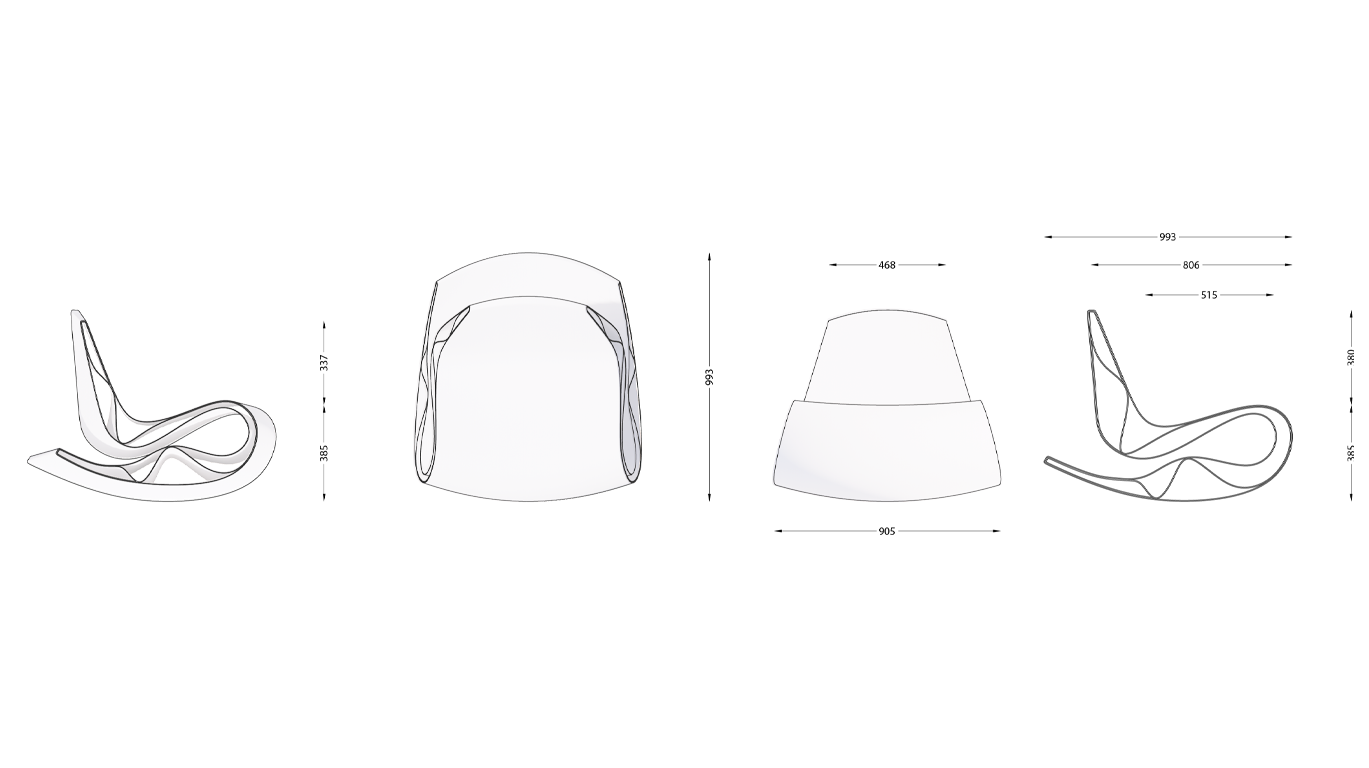 Sizing
