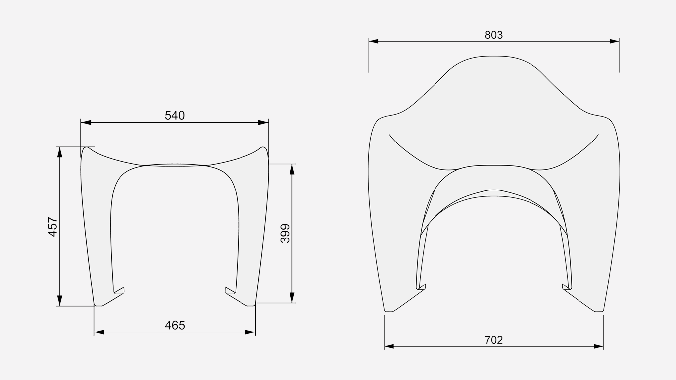 Sizing