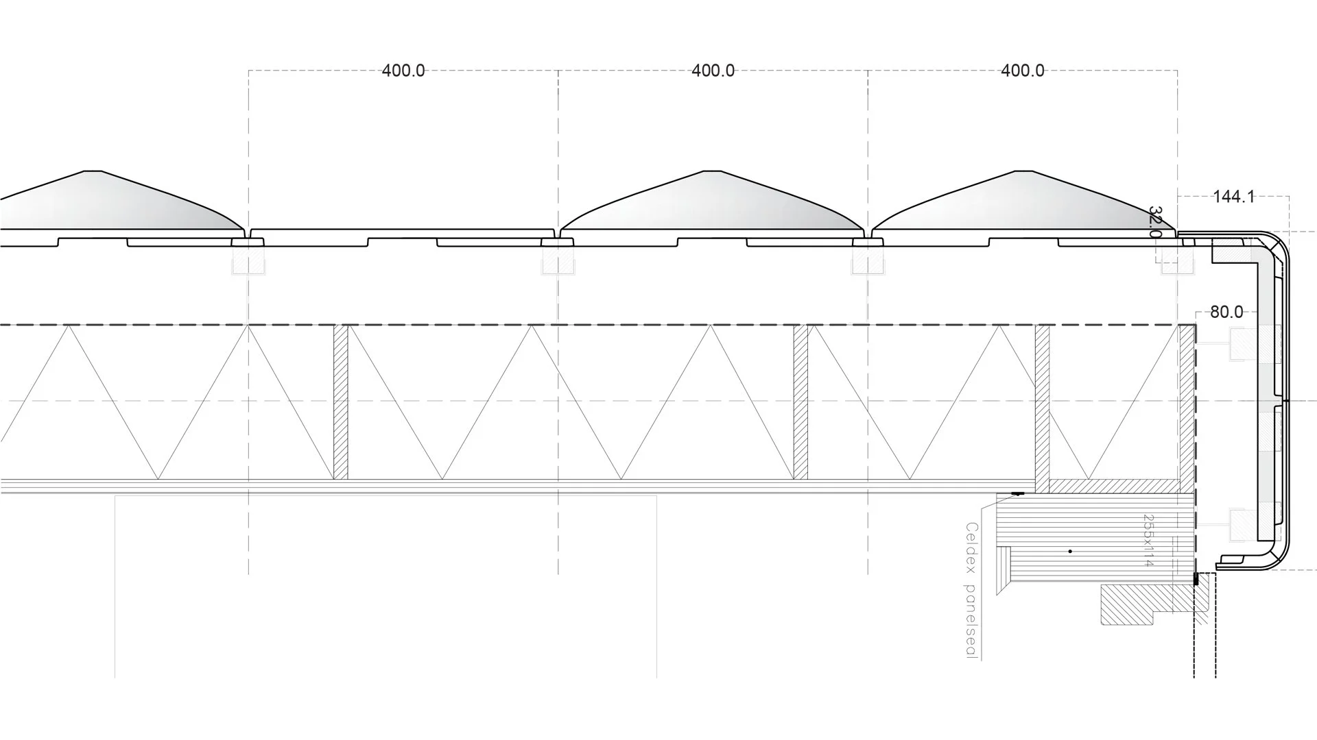 Panel distribution