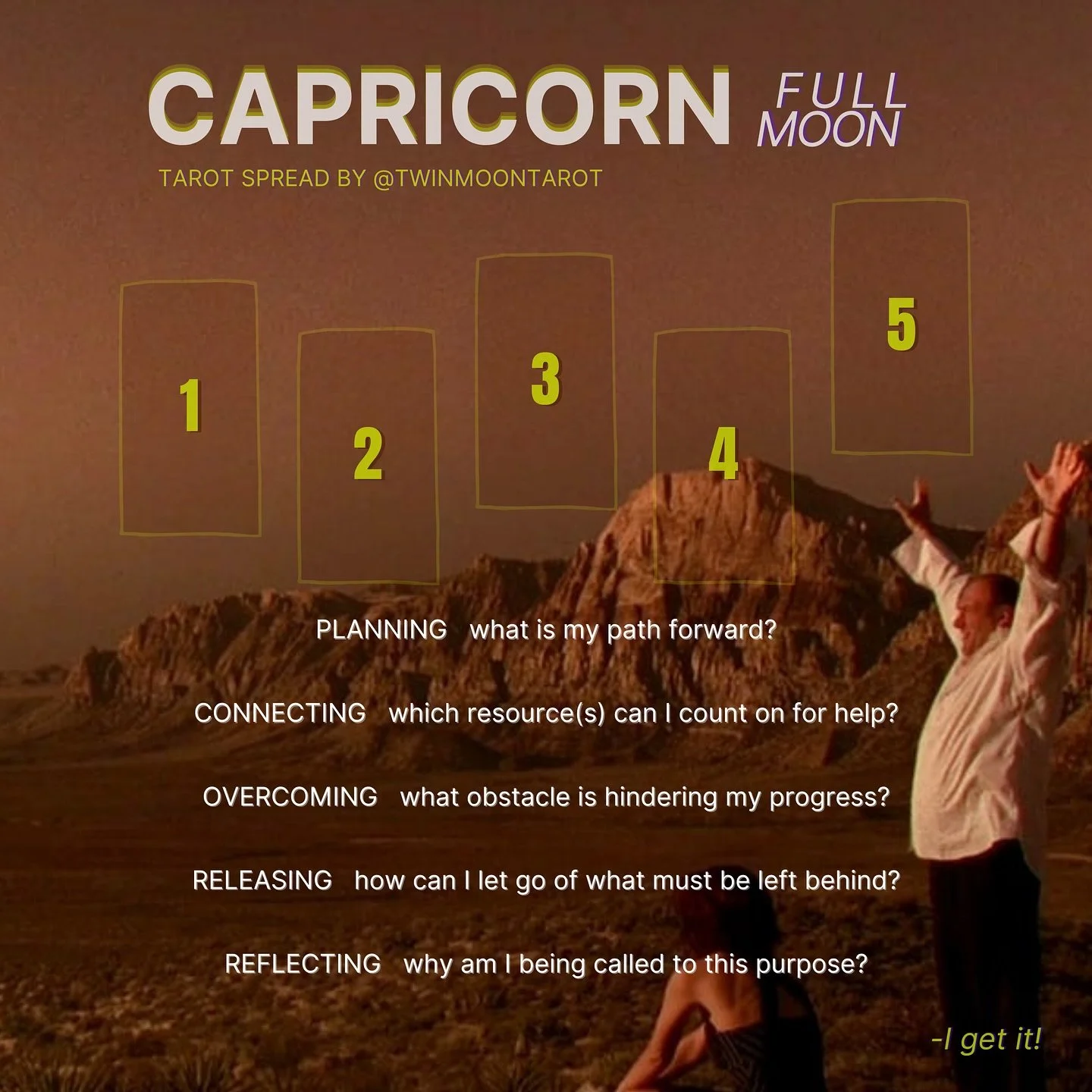 tarot spread for the capricorn full moon
🌊🐐🗻👀

PLANNING  what is my path forward?

CONNECTING  which resource(s) can I count on for help?

OVERCOMING  what obstacle is hindering my progress?

RELEASING  how can I let go of what must be left behin