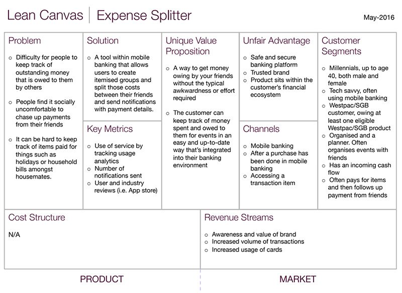 Gallery1_leancanvas.jpg