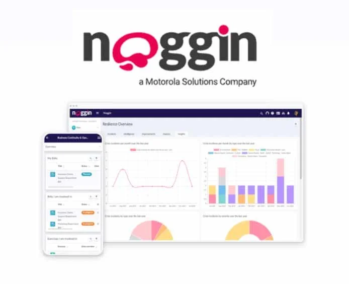 Product/UX Design | Noggin