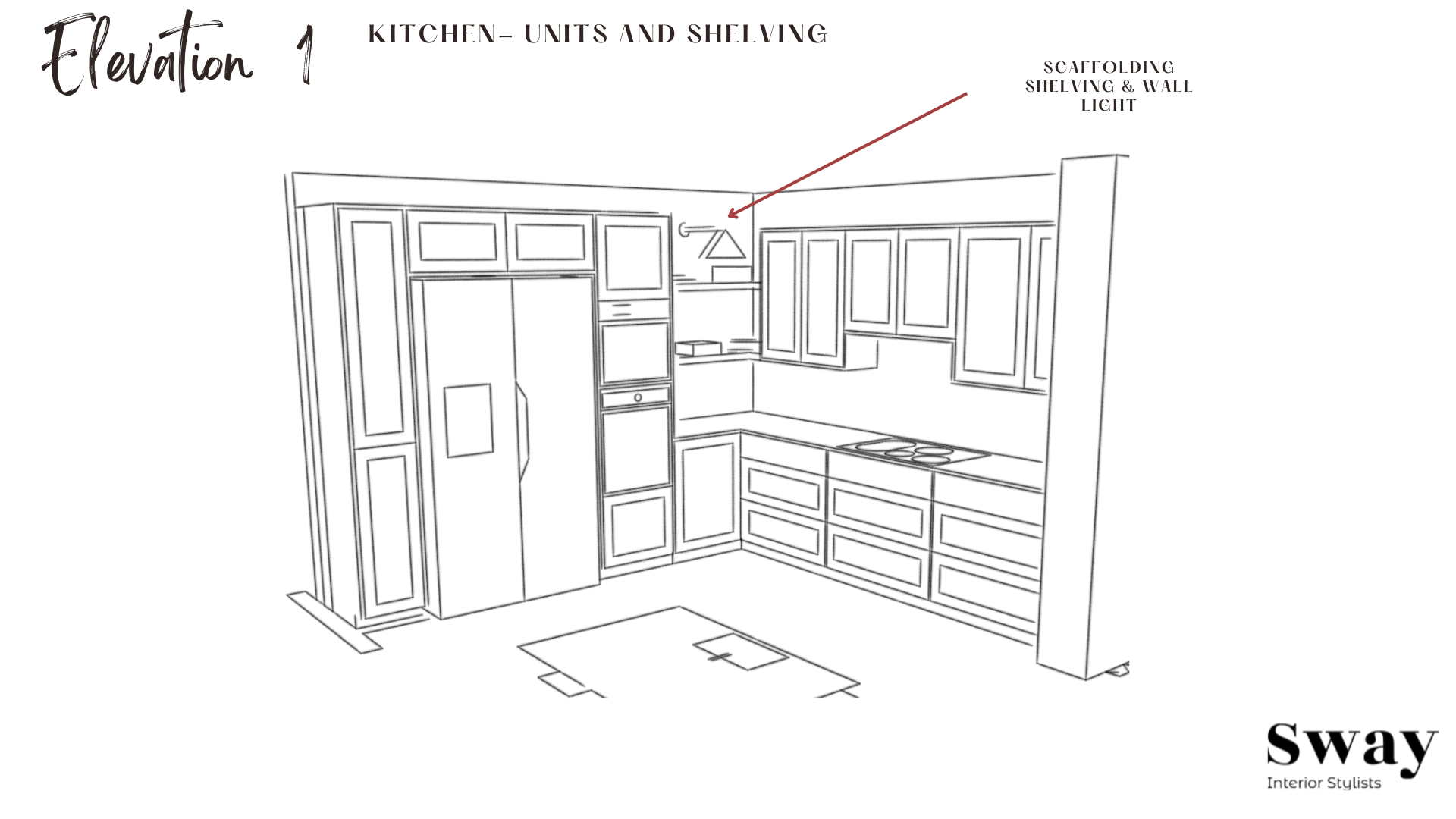 Line drawing of a kitchen layout with cabinets, refrigerator, stove, and shelving, labeled as 'Elevation 1' for 'Kitchen - Units and Shelving.' An arrow points to a wall shelf with wall light. The company logo 'Sway Interior Stylists' is in the bottom right corner.