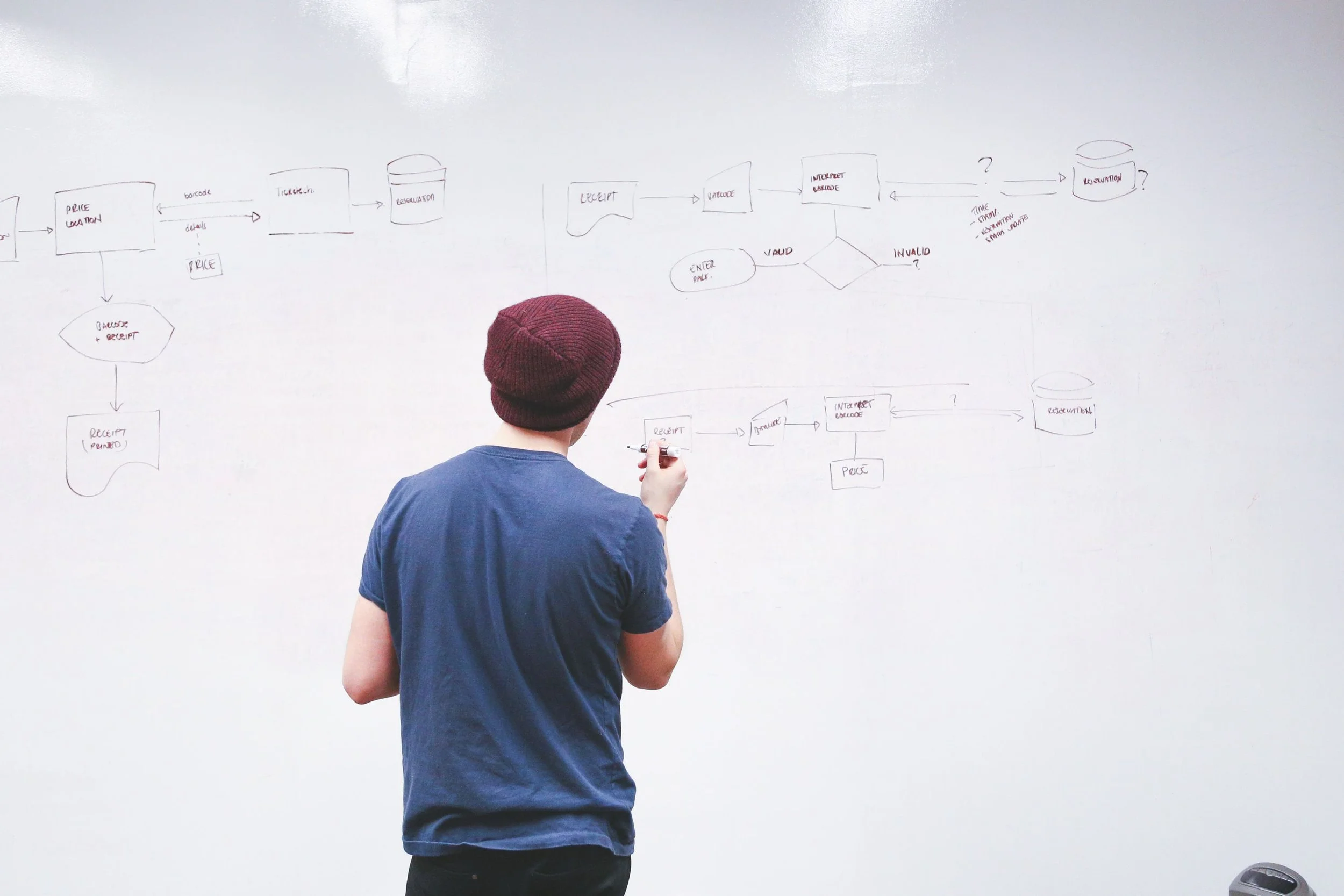 5 Quick Tips to Get Your Startup Running Smoothly