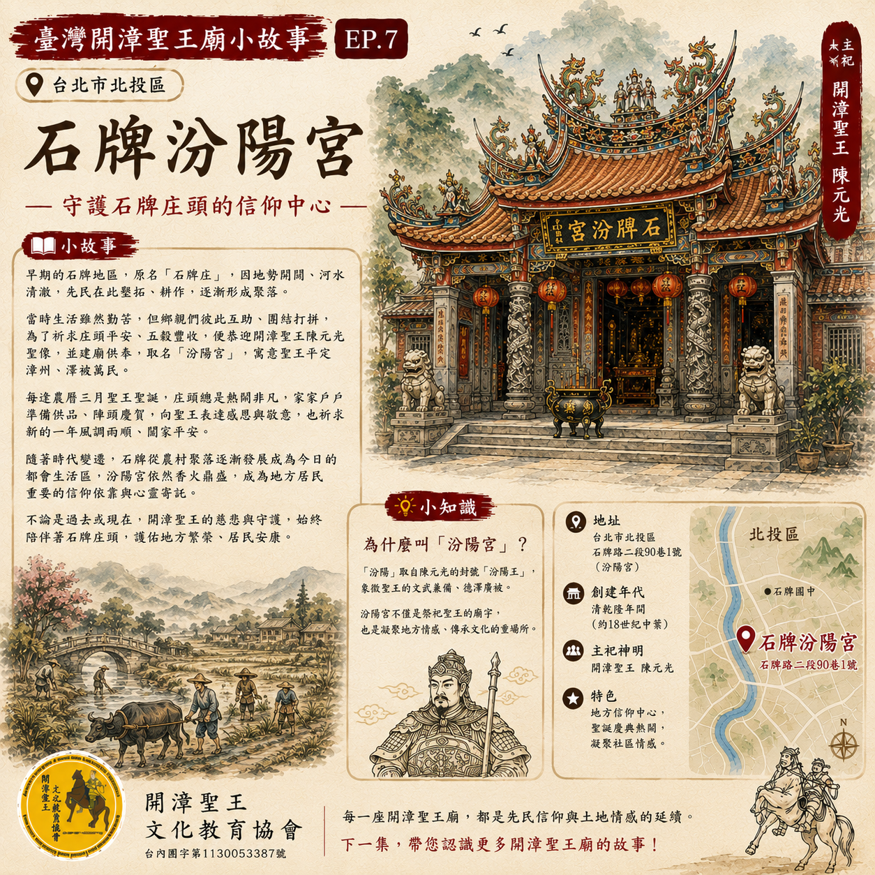 7台北市北投區 石牌汾陽宮.png