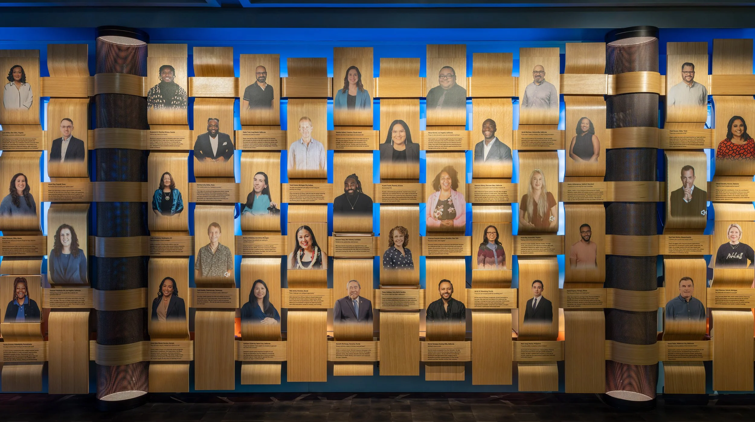 Milken Center for Advancing the American Dream, Washington, DC