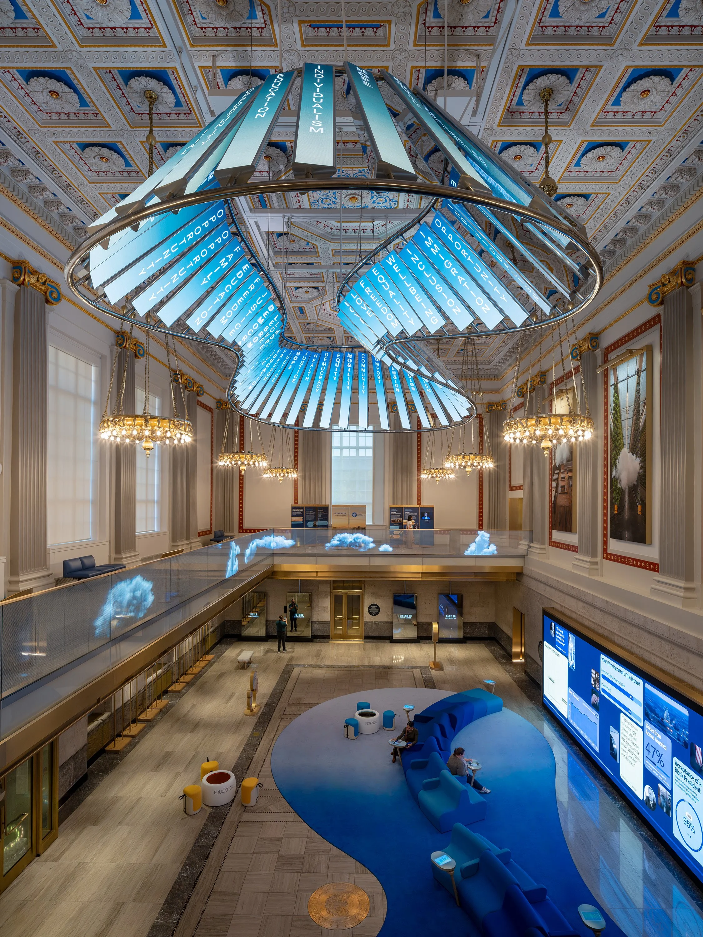 Milken Center for Advancing the American Dream, Washington, DC