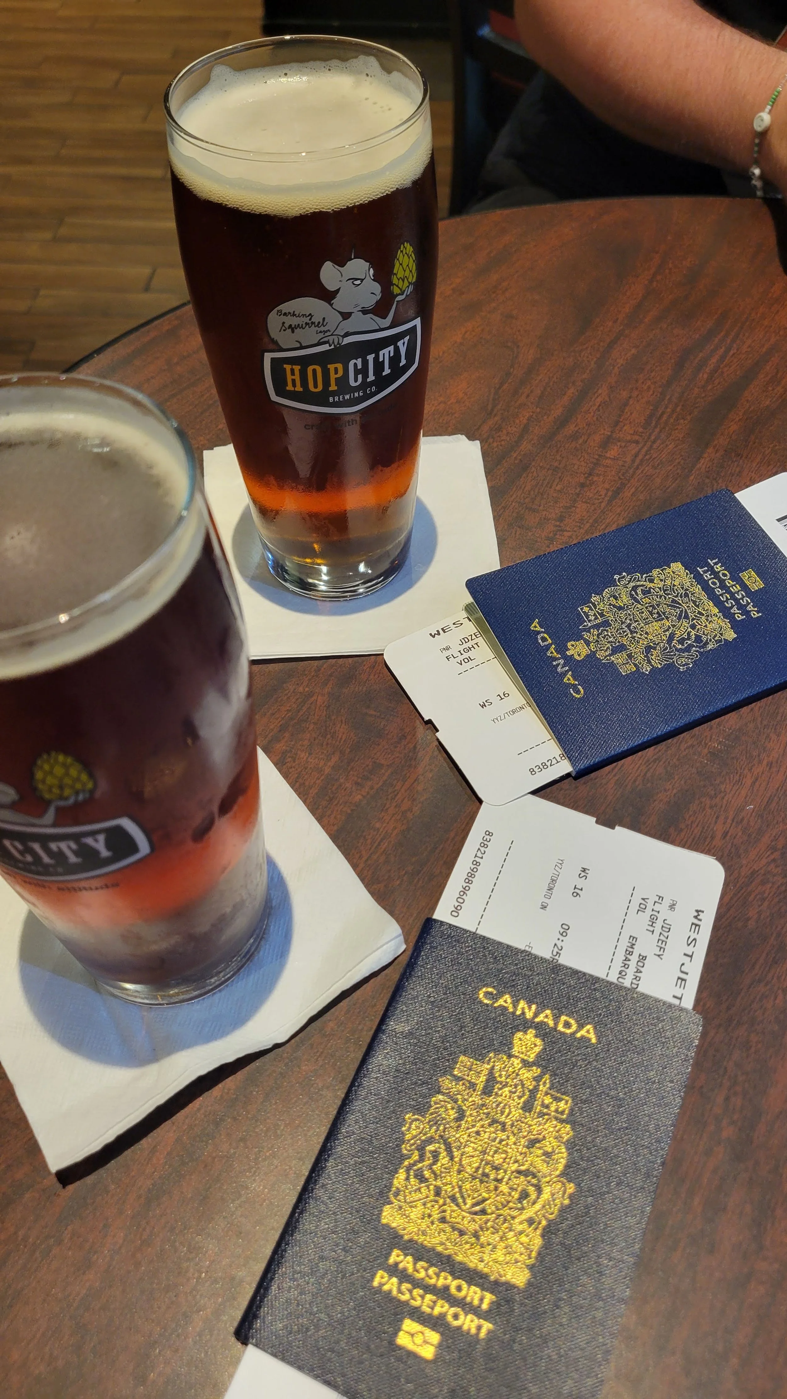 Planning a Trip: The Step-by-Step Guide