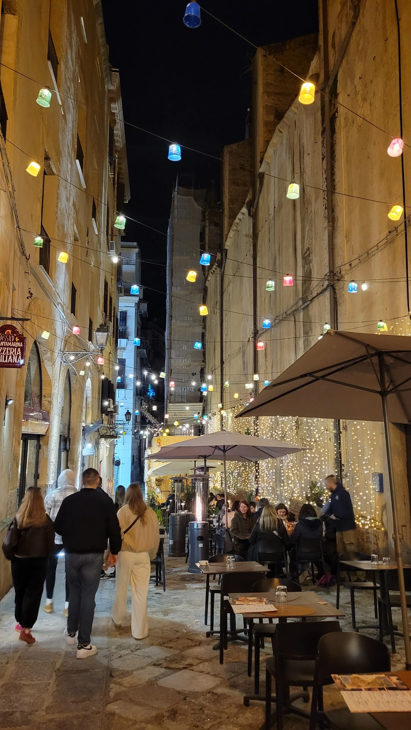 My Monthly Living Expenses in Southern Italy