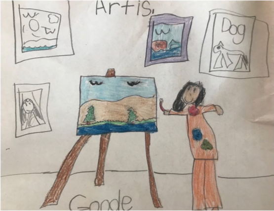 Child's drawing of a woman in an art studio, surrounded by framed pictures, with an easel holding a landscape painting.