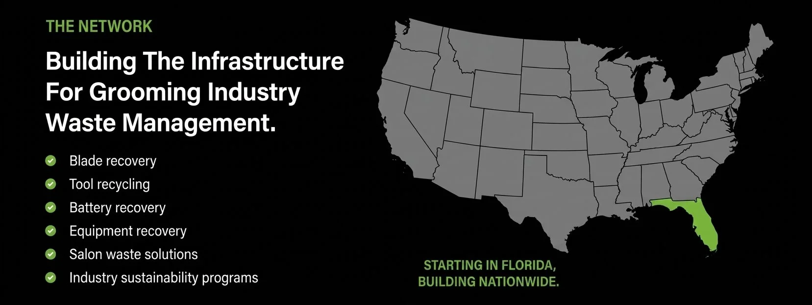 Map of the United States with Florida highlighted in green. Text on the left side reads: 'The Network: Building the infrastructure for the grooming industry waste management. Blade recovery, tool recycling, battery recovery, equipment recovery, salon waste solutions, industry sustainability programs. Starting in Florida, building nationwide.'