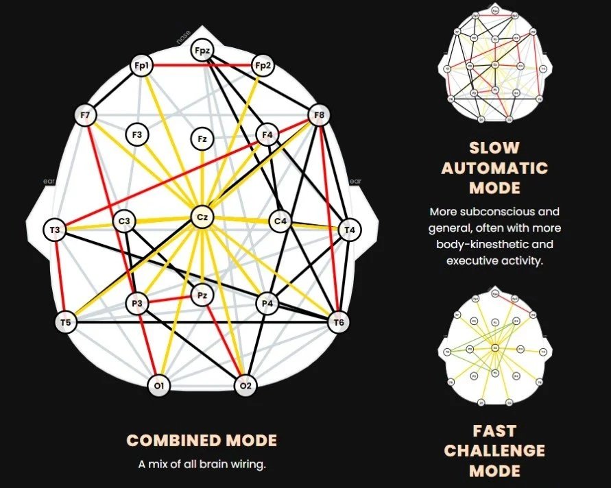 the sort of reflection everyone can benefit from