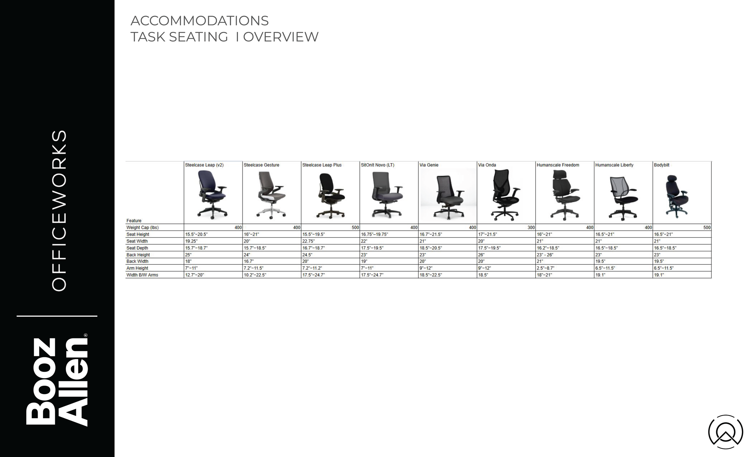 BAH_Accommodation Standards-02.png