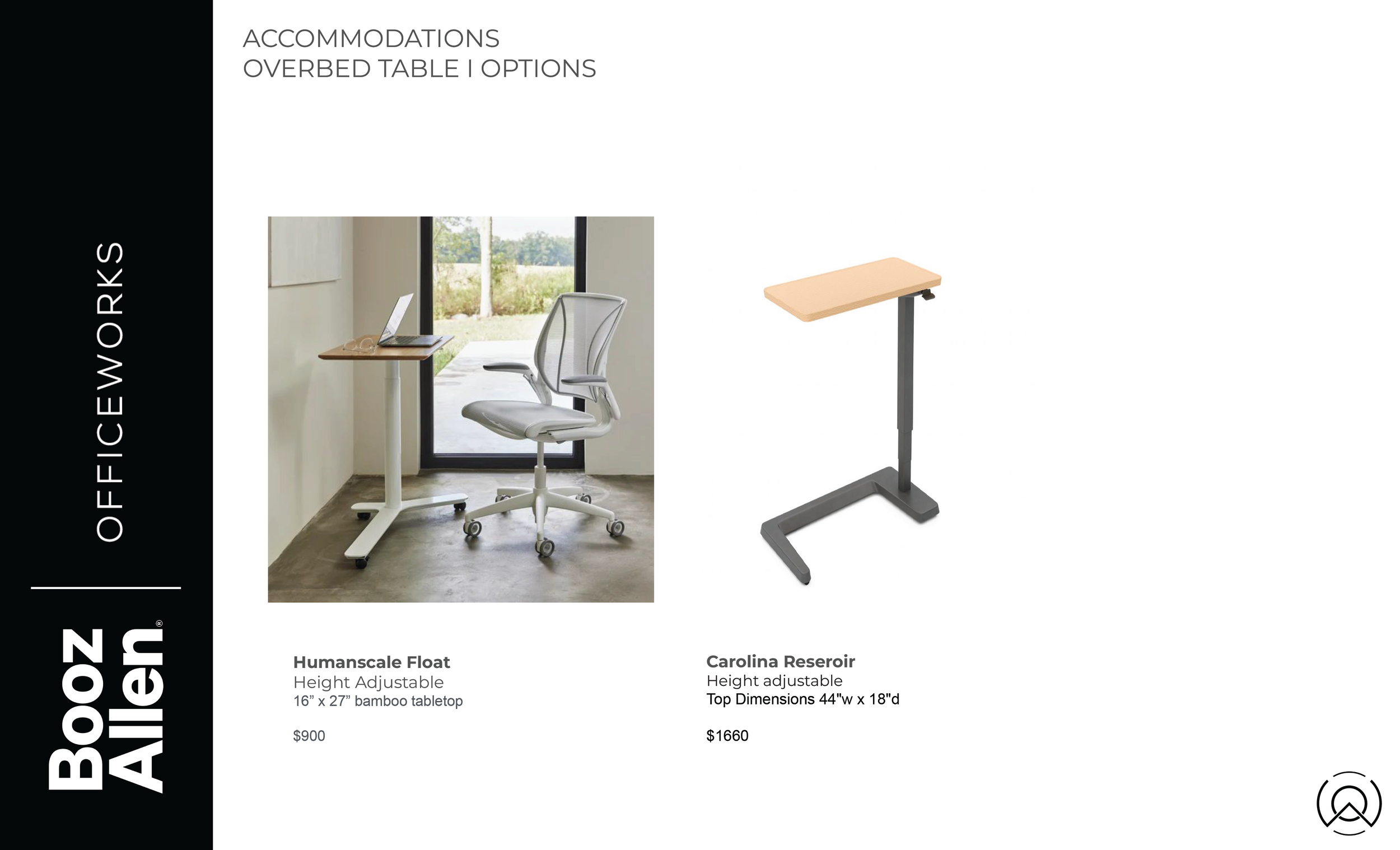 BAH_Accommodation Standards-05.png