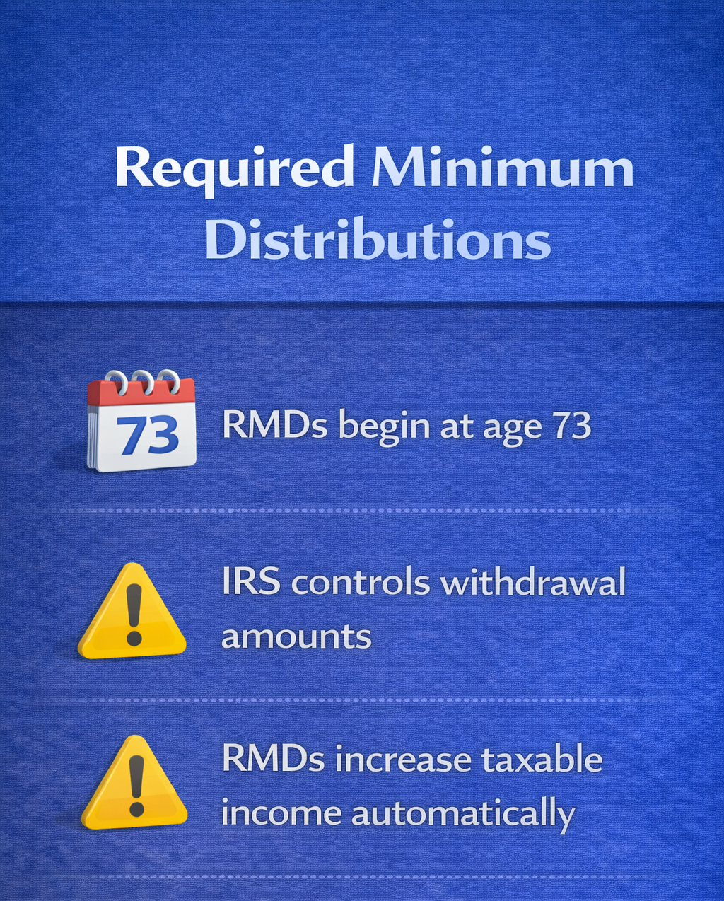 Raytheon retirees Required Minimum Distributions