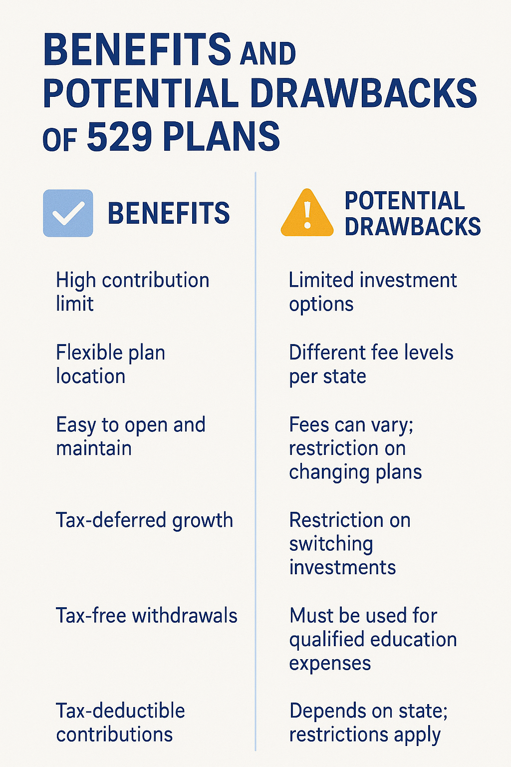 Tax Benefits of a 529 Plan
