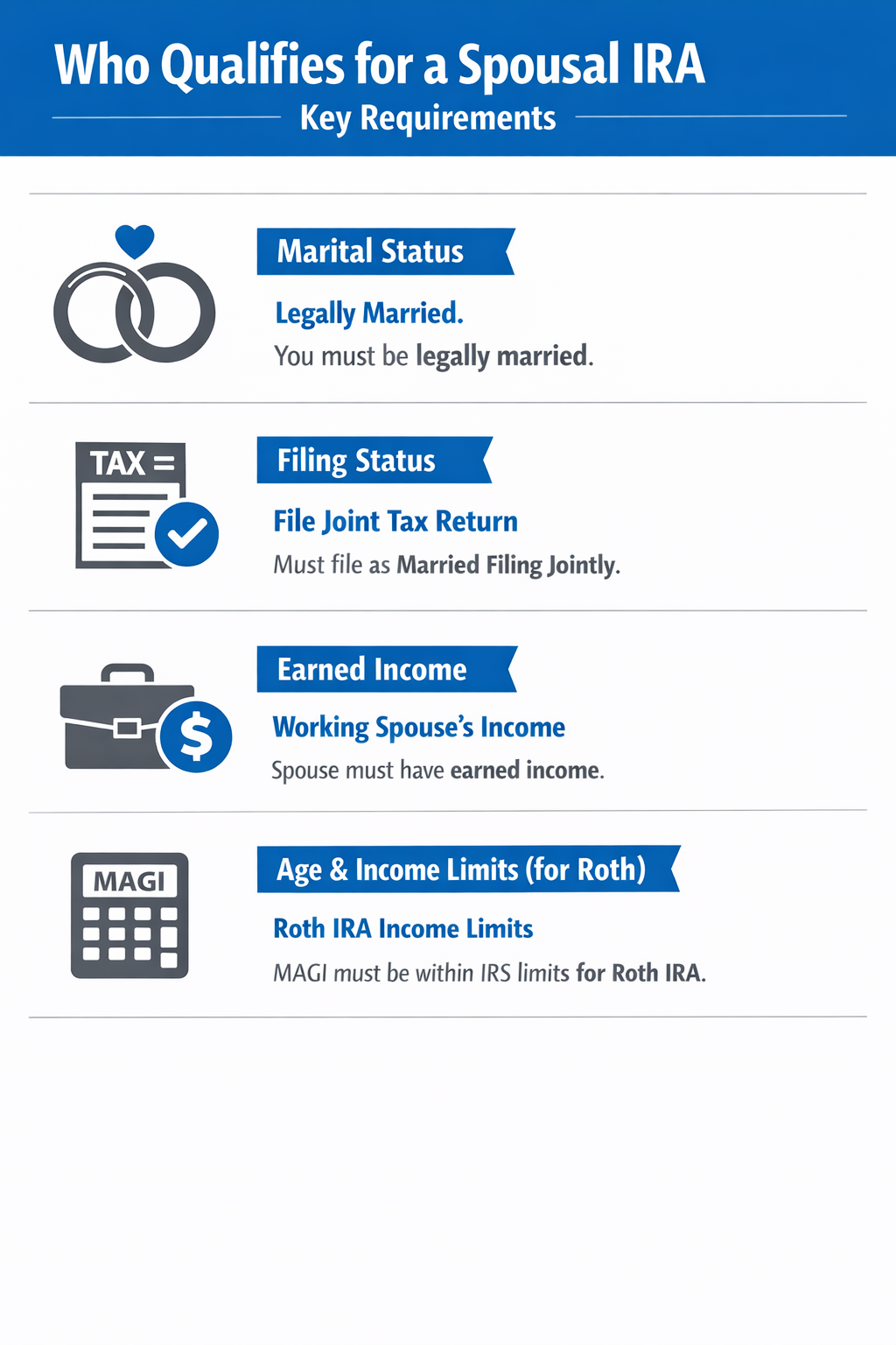 Who Qualifies for a Spousal IRA
