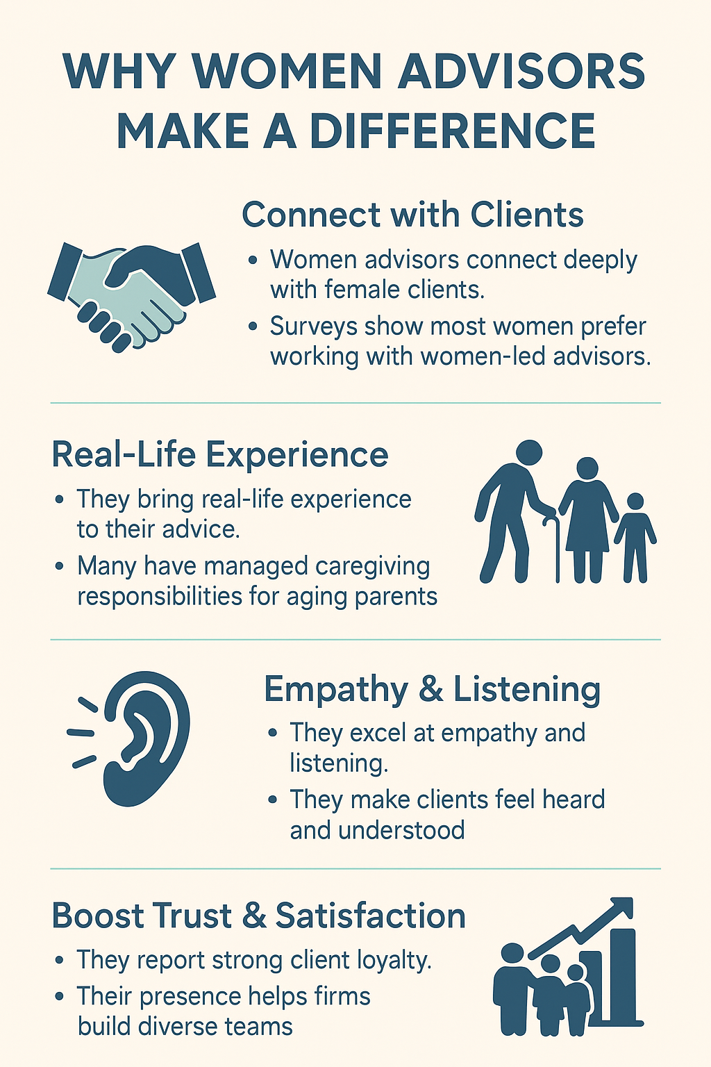 How Are Women Shaping the Financial Advisor Field Today? Stats, Trends ...