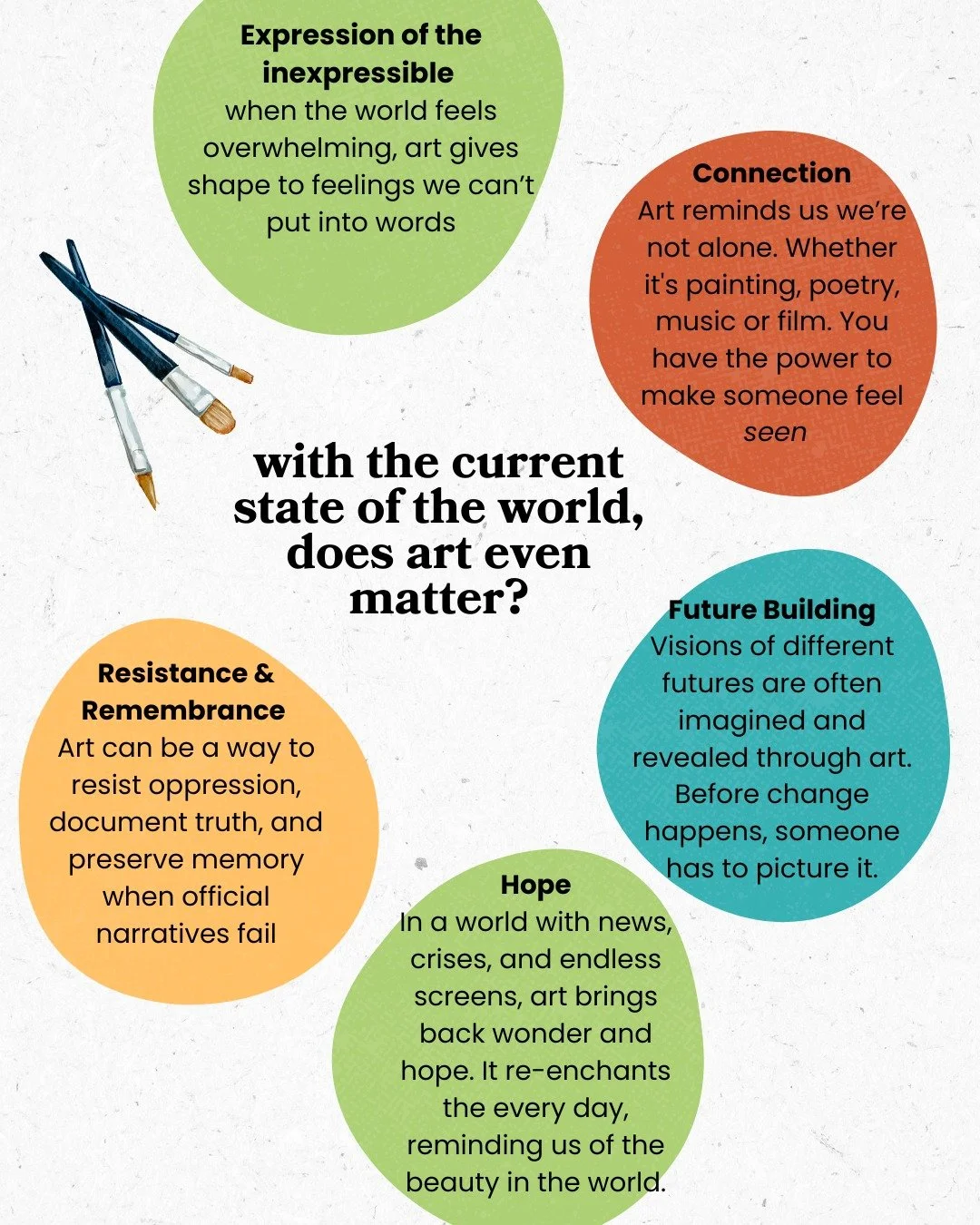 With everything happening in the world, it&rsquo;s easy to wonder: does art even matter? 🎨 

The answer is yes &mdash; now more than ever. Art connects us, sparks hope, and helps us imagine the future we want to build. It resists injustice and remem