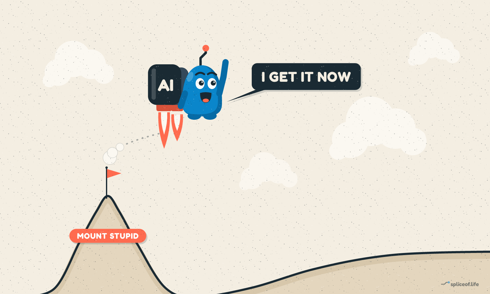The blue character from Mount Stupid flies high above the peak on a jetpack marked "AI," still shouting "I get it now."