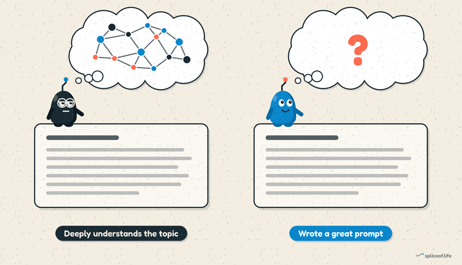 Two characters sit on two identical-looking paragraphs. The one labeled "Deeply understands the topic" has a thought bubble full of connected ideas. The one labeled "Wrote a great prompt" has a thought bubble with only a question mark.