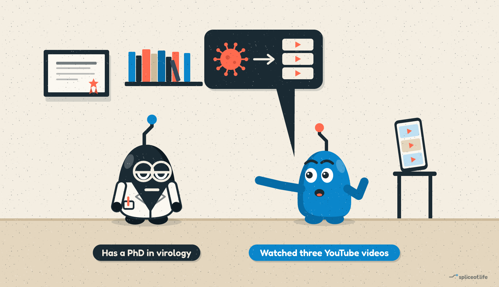 A deadpan character in a lab coat, labeled "Has a PhD in virology," stands beside a diploma and bookshelf. An excited blue character labeled "Watched three YouTube videos" points at them and explains viruses, with a phone of videos propped up nearby.