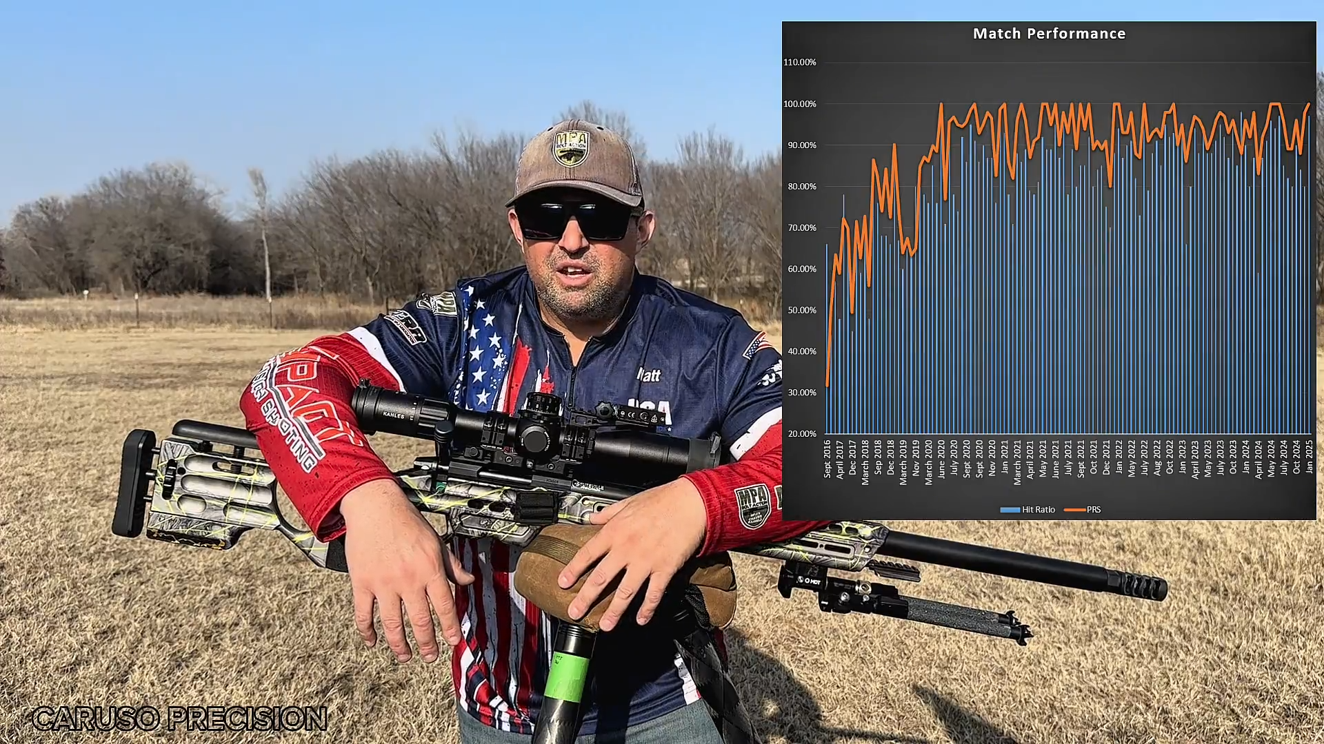 Training mentality tile.png