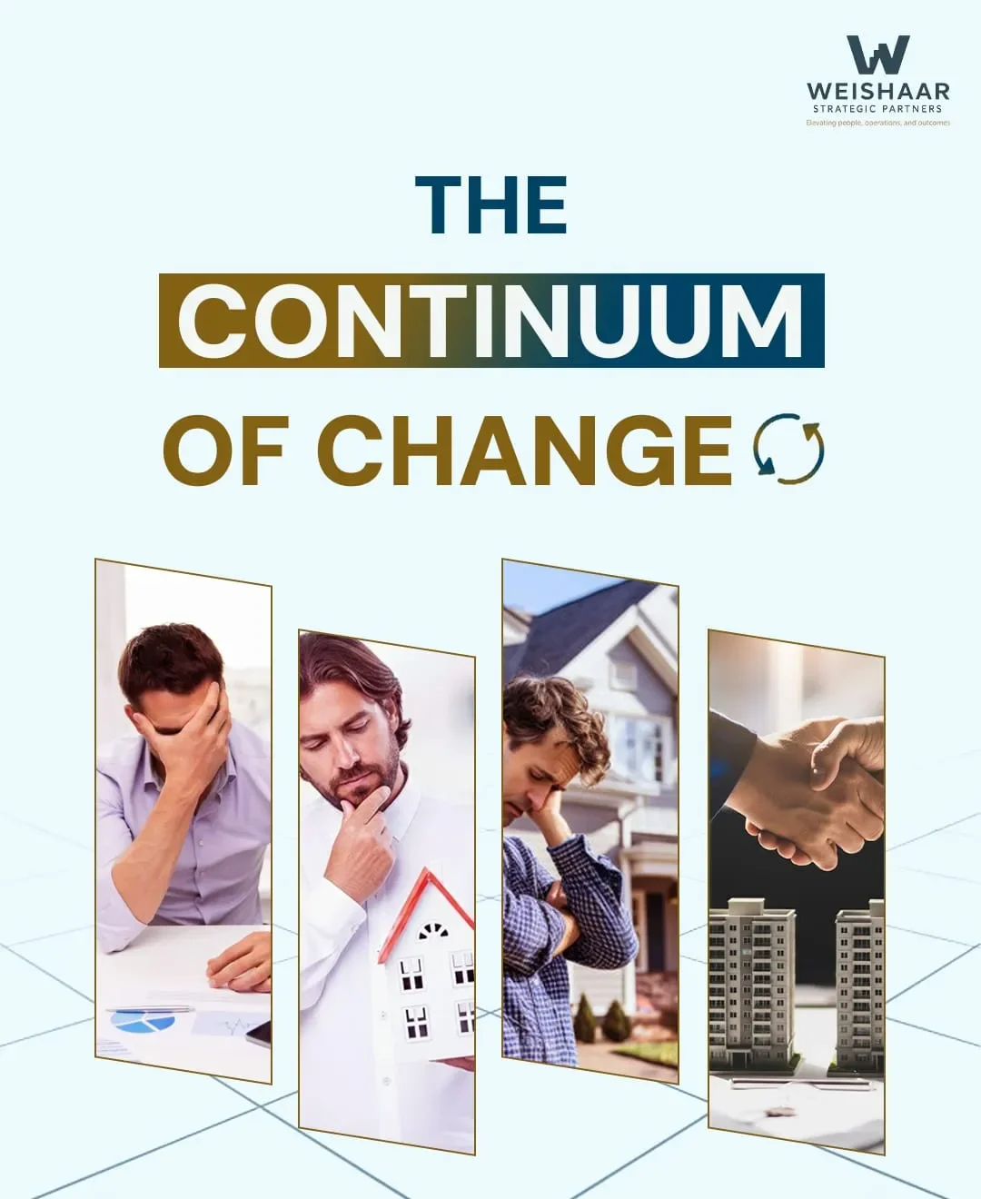 The Continuum of Change