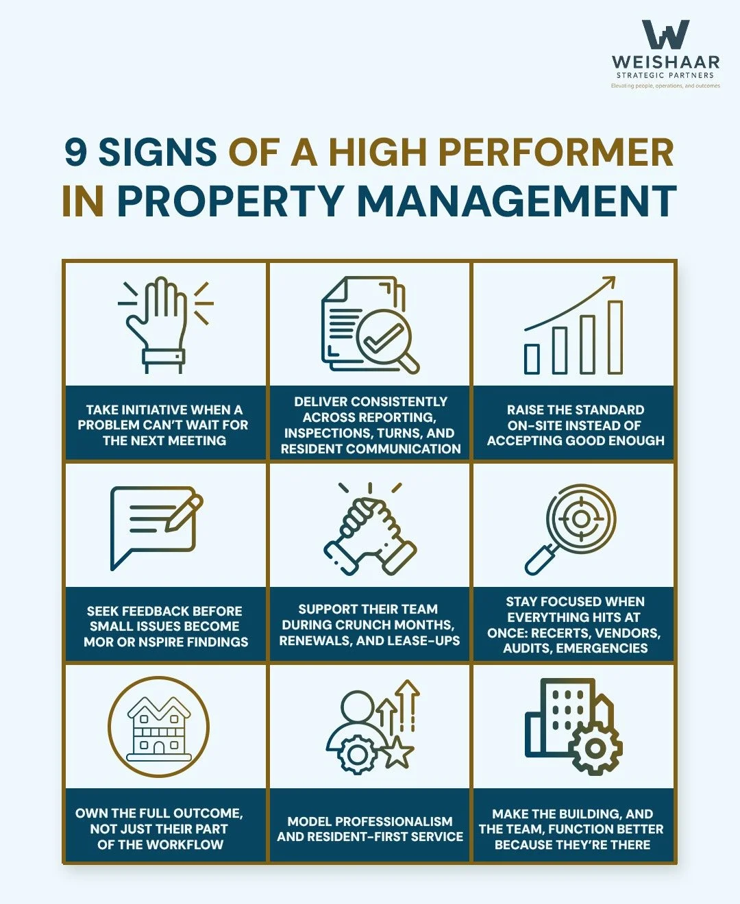 The 9 Behaviors That Separate High Performers From Everyone Else in Property Management