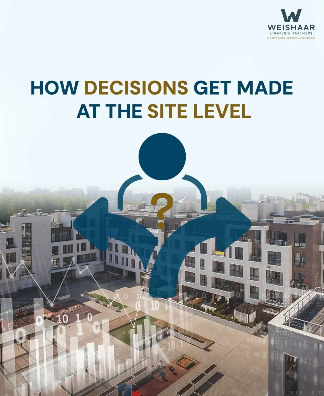 Decision Paralysis Is Quietly Killing Performance in Multifamily Operations