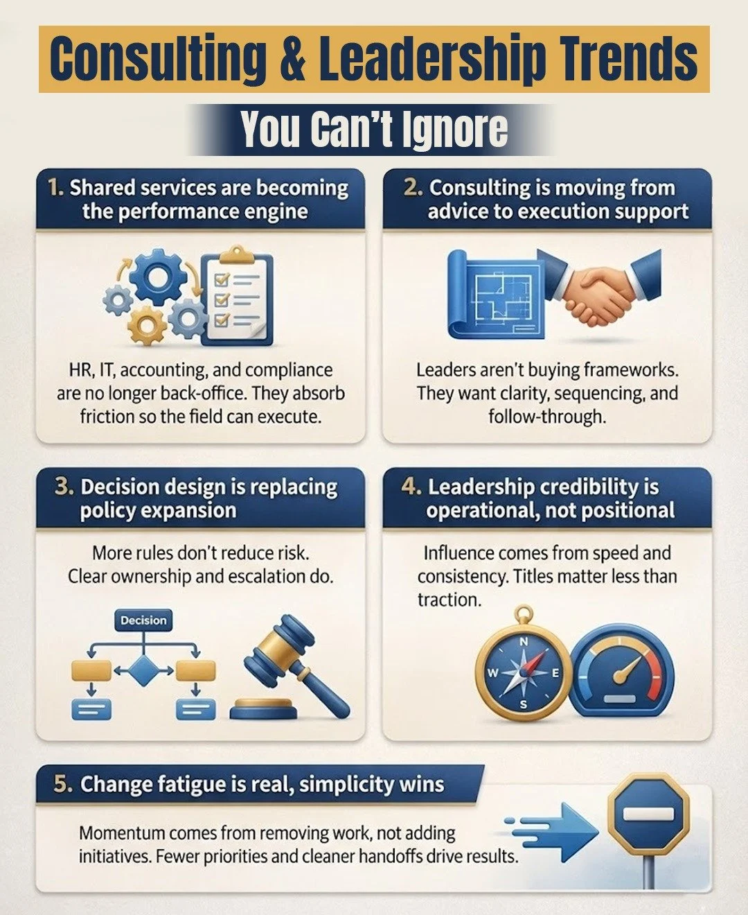 Top Industry Insights Right Now: Consulting, Leadership, and Shared Services in Multifamily Housing