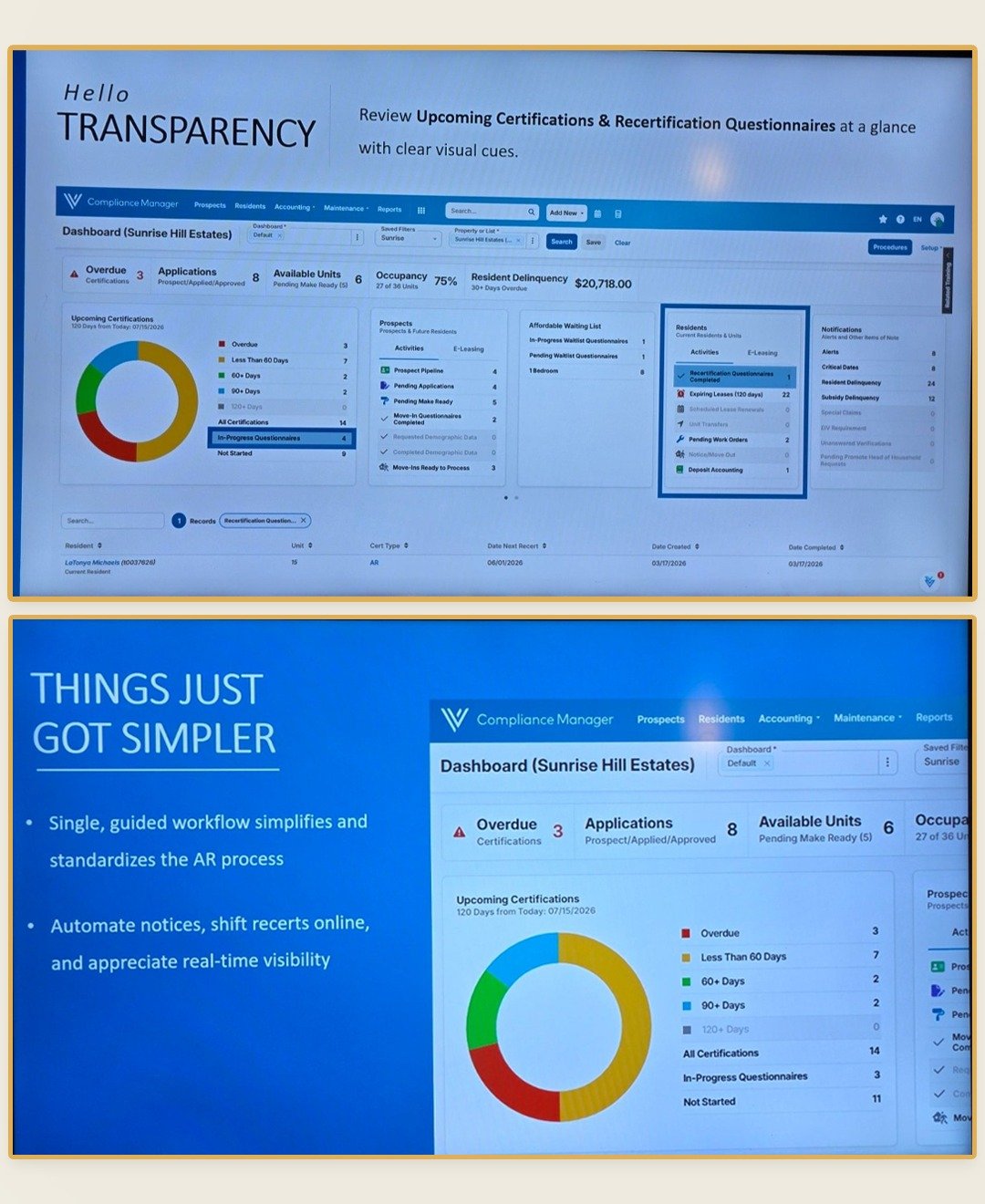 What Better Compliance Operations Actually Looks Like