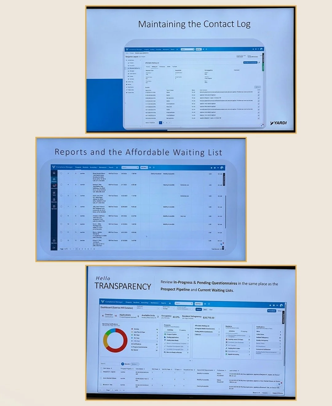 Why Your Waitlist Is Not Your Occupancy Solution