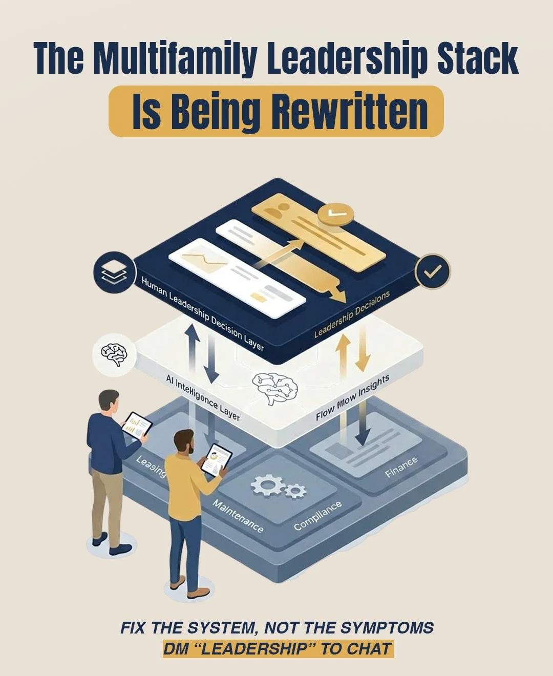 The Multifamily Leadership Stack Is Being Rewritten