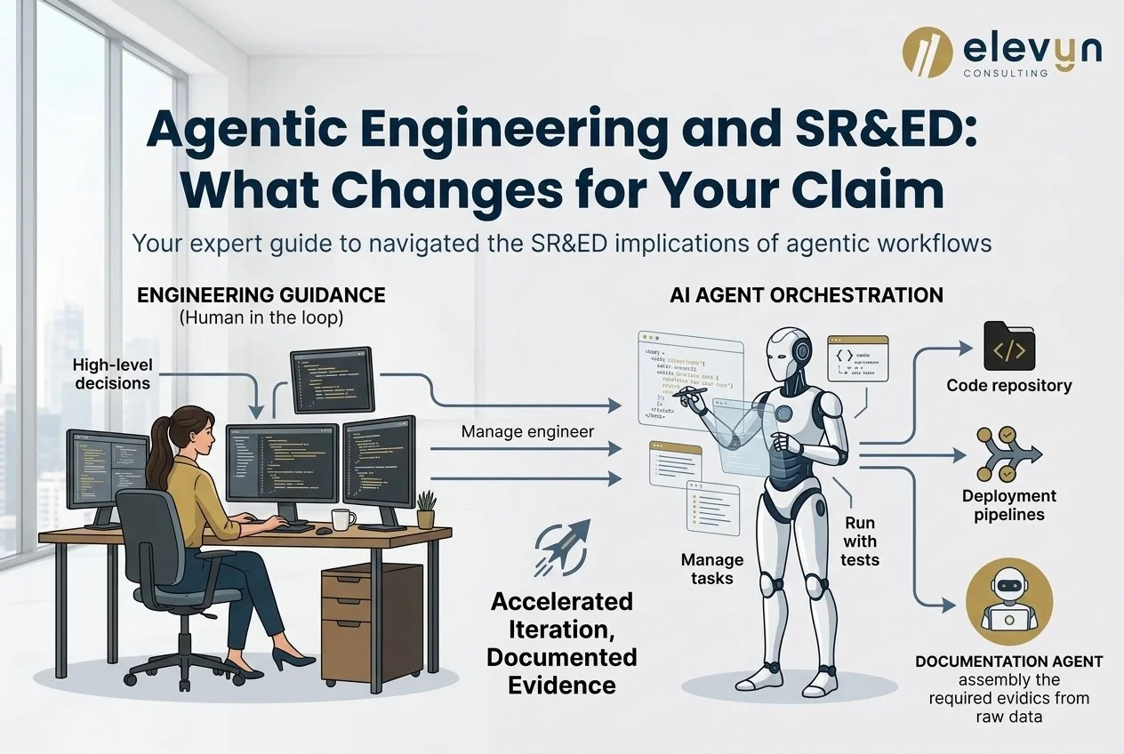 Agentic Engineering &amp; SR&amp;ED: What Changes for Your Claim