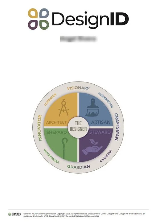 DesignID report preview page