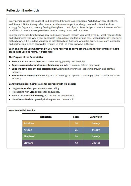 DesignID Report Page 7.jpg