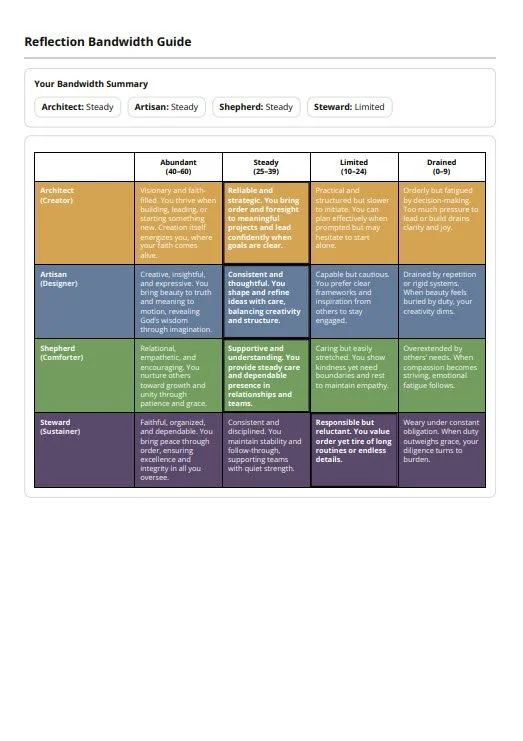 DesignID Report Page 8.jpg