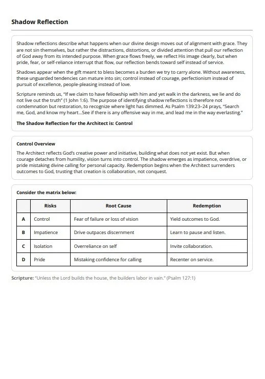 DesignID Report Page 10.jpg