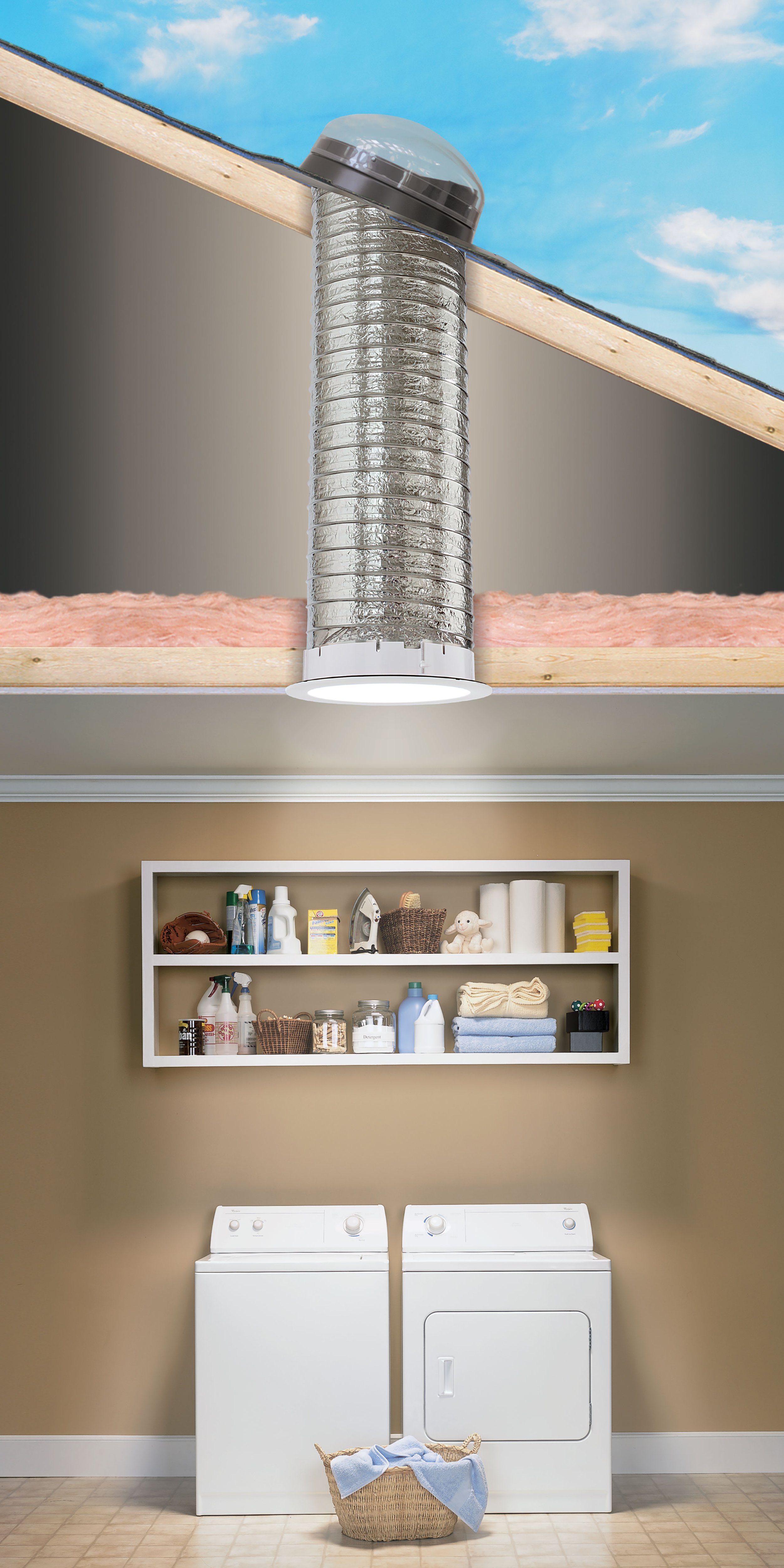 Inside a laundry room with a washer and dryer, a basket of laundry, and a floating shelf with cleaning supplies, with an unfinished attic space above and a diagram of a flexible skylight passing light from the roof into the laundry room.