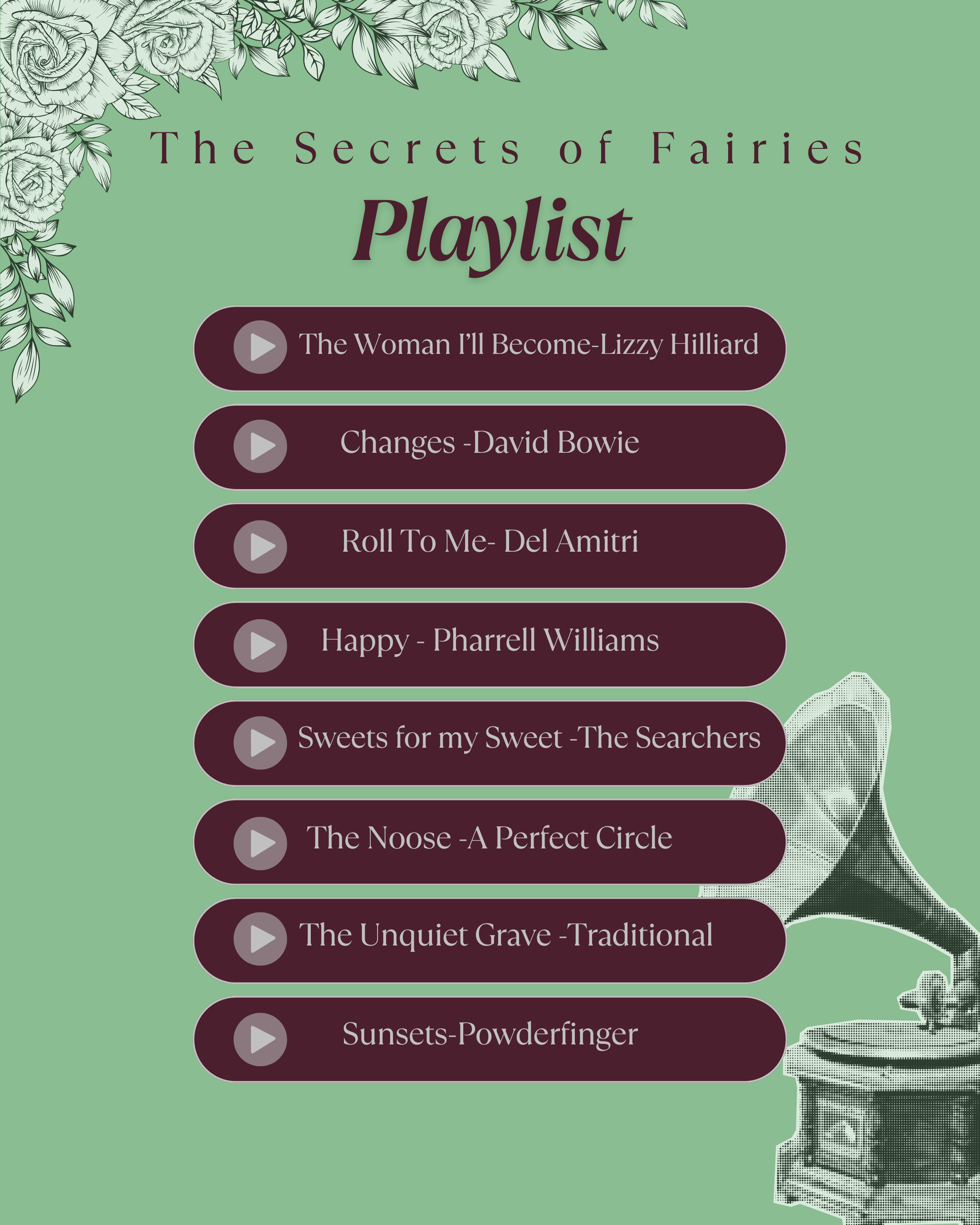8 songs in a playlist