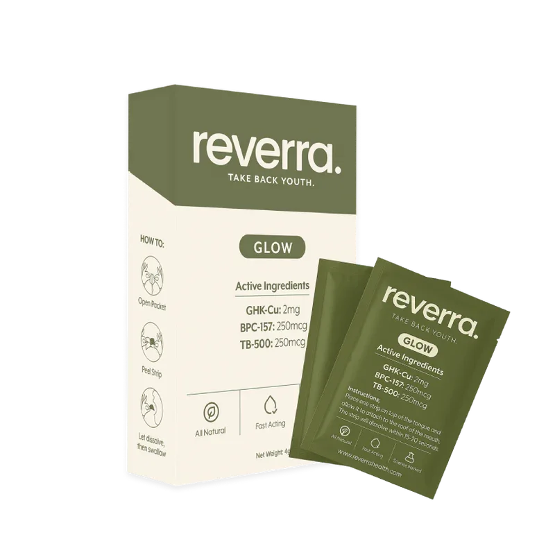 Reverra Glow youth supplement packaging with two sachets showing active ingredients GHK-Cu, BPC-157, TB-500 and instructions for use.