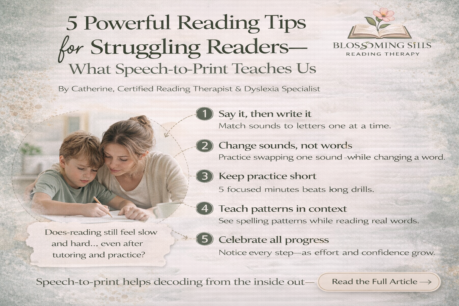 5 Powerful Reading Tips for Struggling Readers—What Speech-to-Print Teaches Us