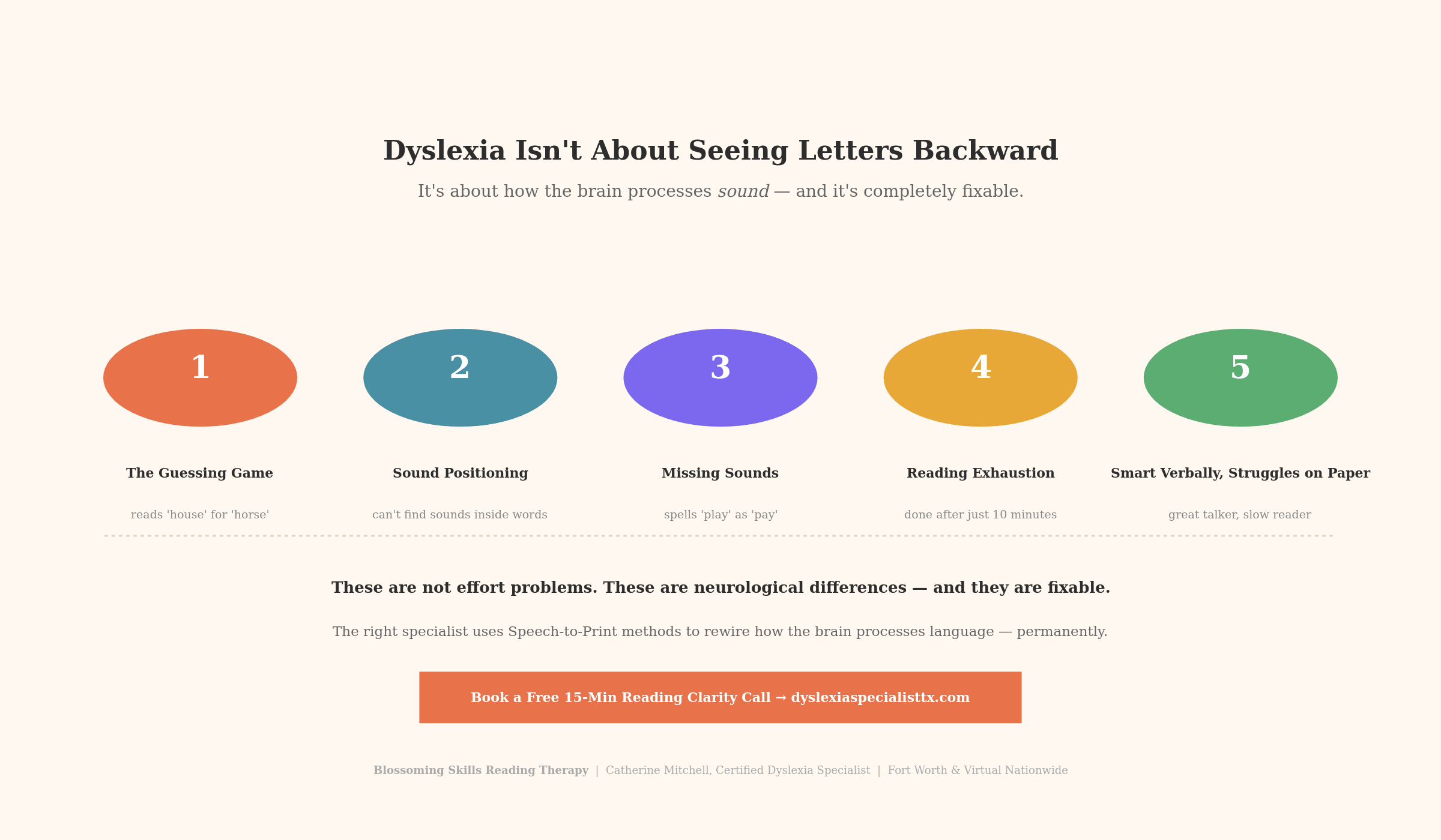 Dyslexia in Fort Worth: What It Really Looks Like (And Why Your Child Isn't Just "Being Lazy")