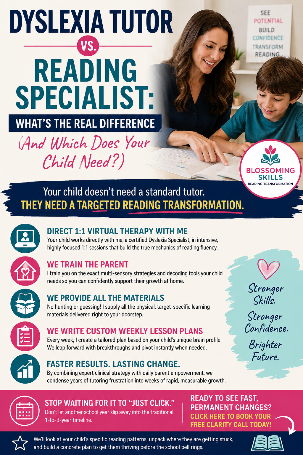 Dyslexia Tutor vs. Reading Specialist: What’s the Real Difference (And Which Does Your Child Need)?
