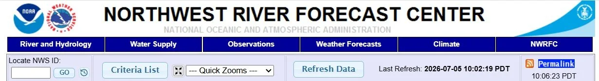 River Flows and Forecast