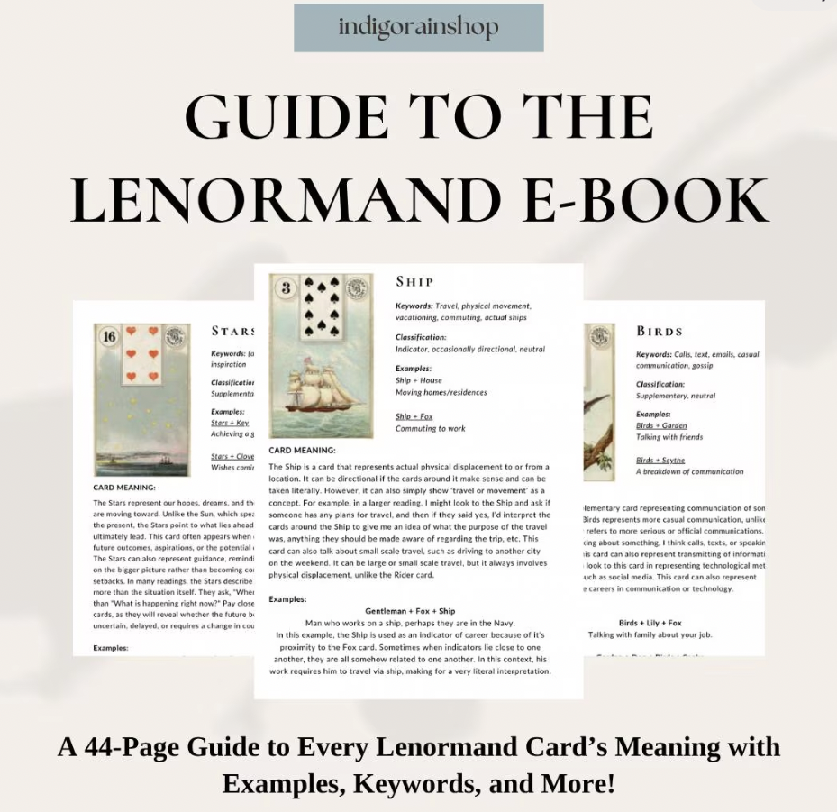 Cover page of a guide titled "Guide to the Lenormand E-Book" by indigorainshop, featuring images and descriptions of different Lenormand cards such as Ship, Stars, Birds, and Gentleman with keywords, classifications, examples, and card meanings.