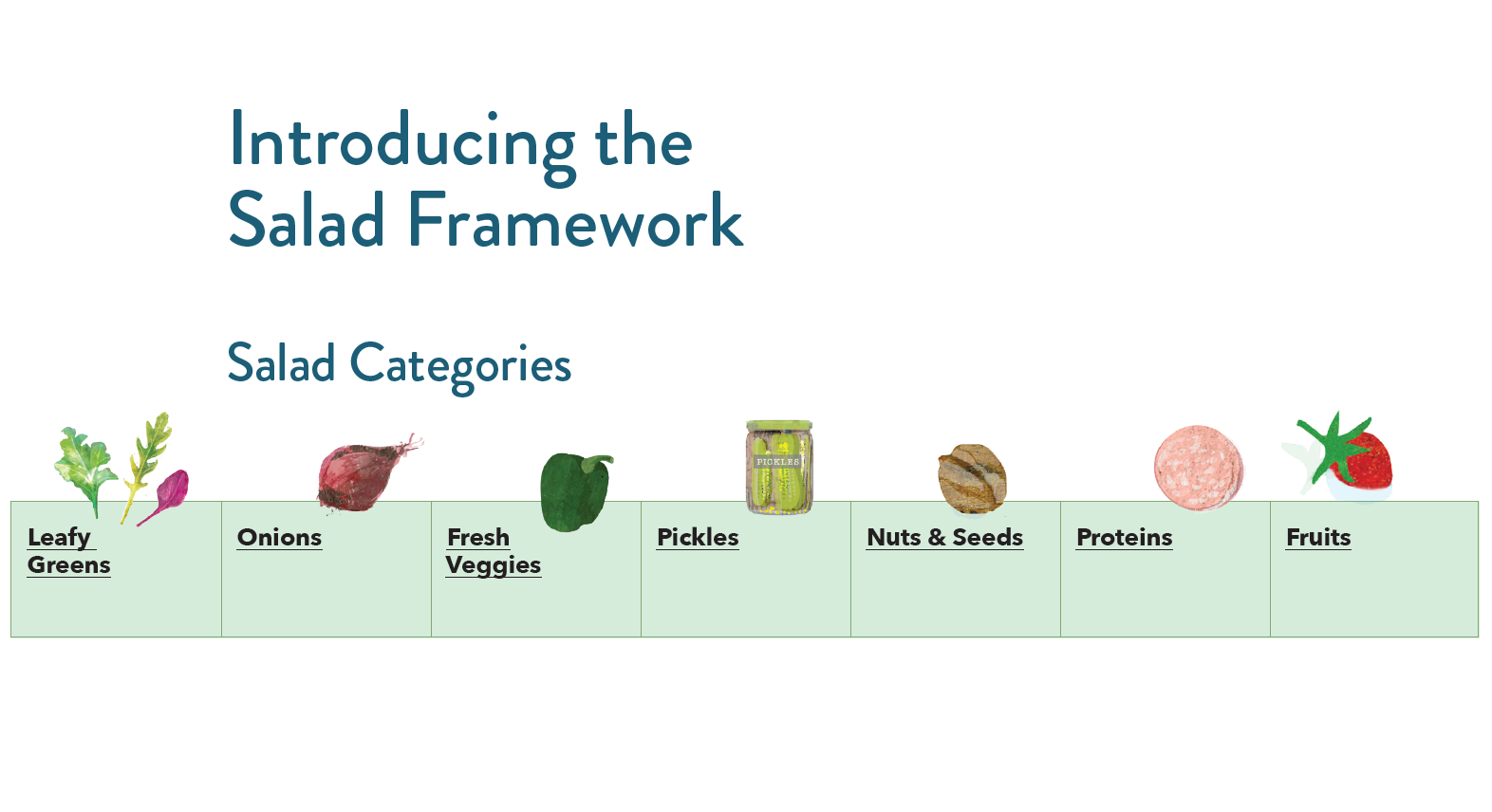 intro-salad-framework-cookimprov.png